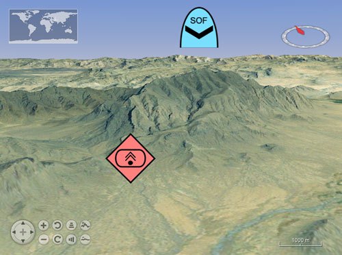 Tactical Symbols with different altitude modes